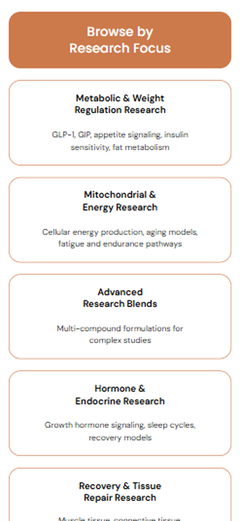 Mobile UI cards for LabX detailing Mitochondrial & Energy Research and Advanced Research Blends