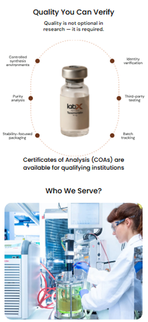Mobile layout card for LabX showing glass vial diagram reading Certificates of Analysis COAs are available for qualifying institutions